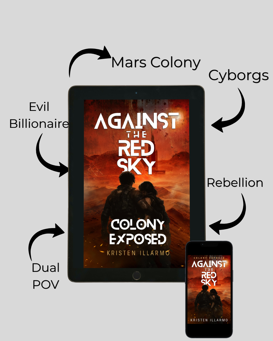 Against the Red Sky eBook Bundle